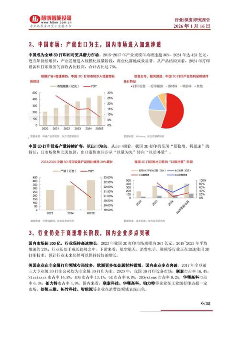 如何选择一家优秀的上海信息咨询公司