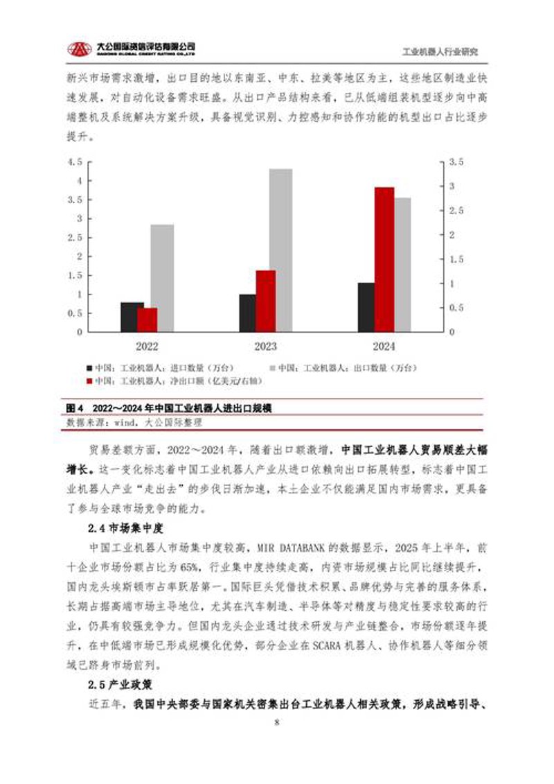 解析商业信息咨询行业的最新趋势